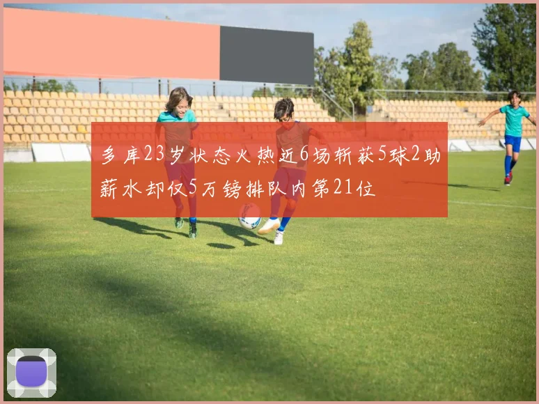 多库23岁状态火热近6场斩获5球2助薪水却仅5万镑排队内第21位